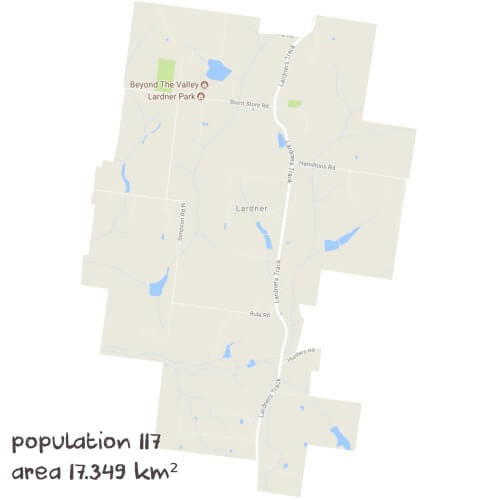 Economics Tutoring Near Me